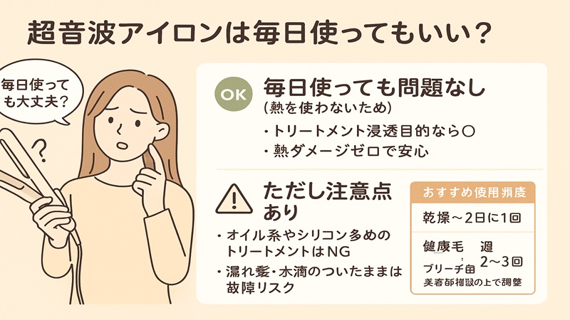超音波アイロンを毎日使う可否