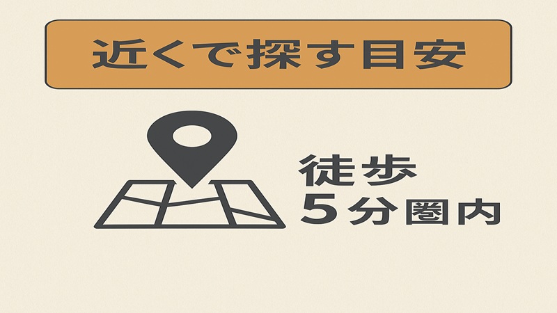 近くで探す目安