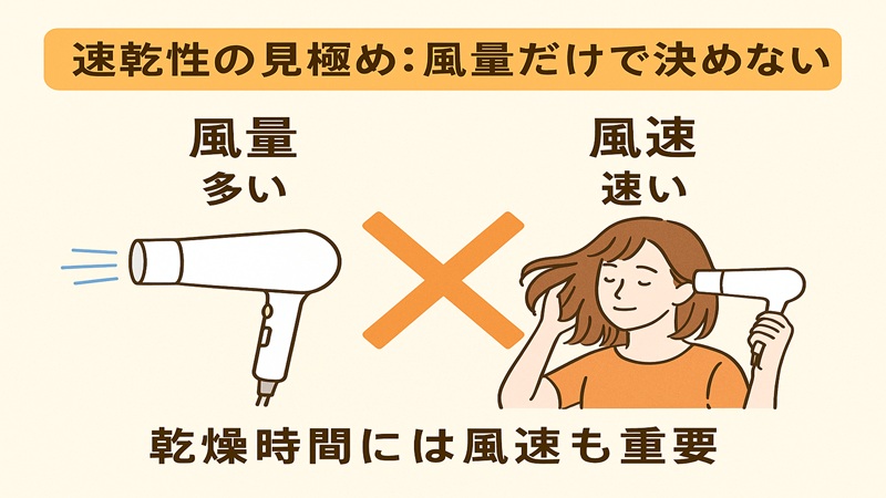速乾性の見極め：風量だけで決めない