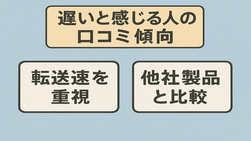 遅いと感じる人の口コミ傾向