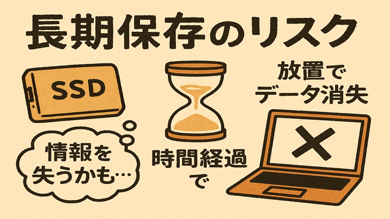 長期保存のリスク