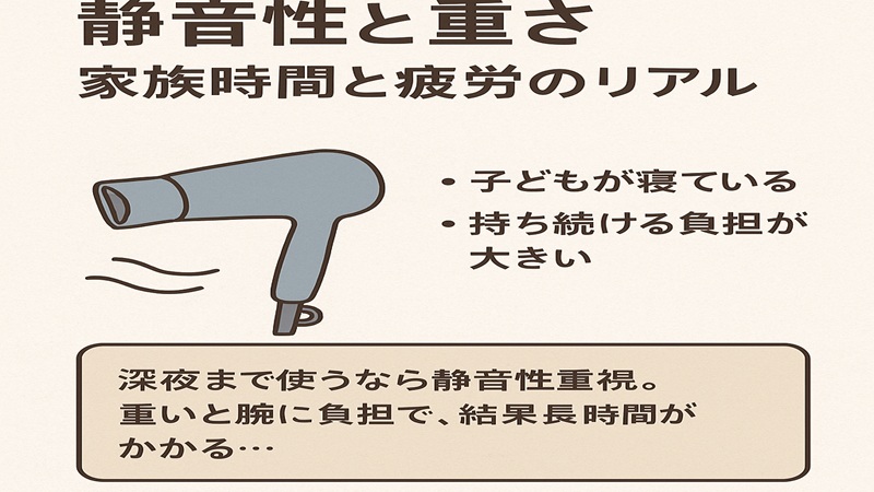 静音性と重さ：家族時間と疲労のリアル