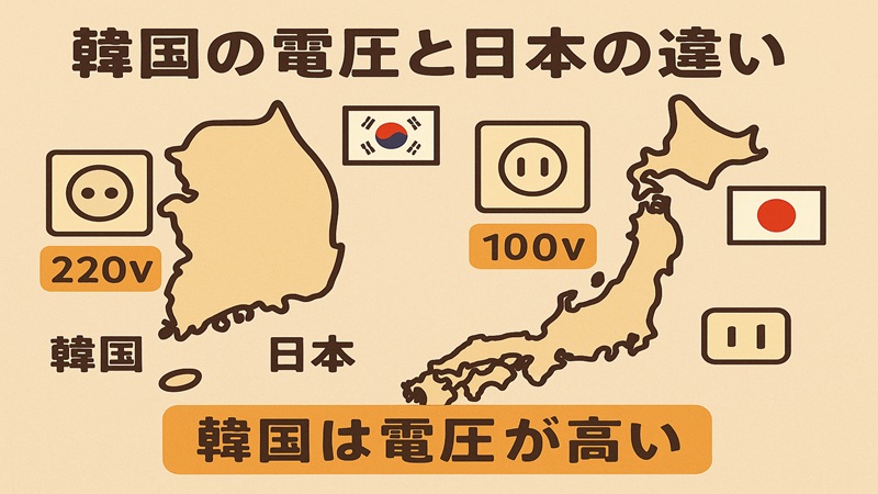 韓国の電圧と日本の違い