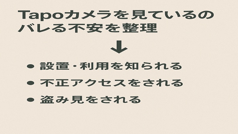 Tapoカメラを見てるのバレる不安を整理