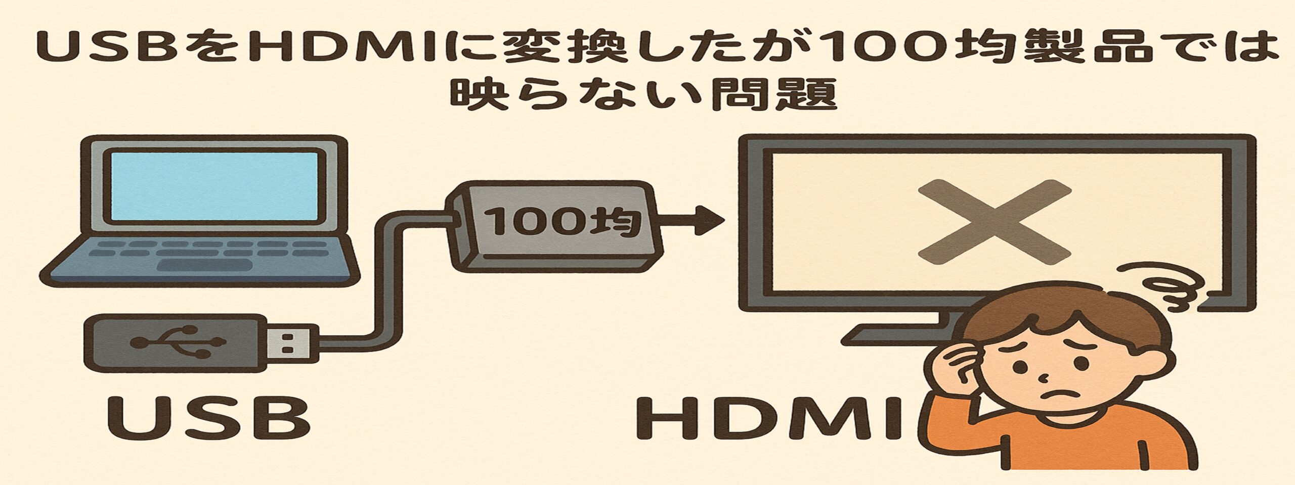 USBをHDMIに変換したが100均製品では映らない問題を解説