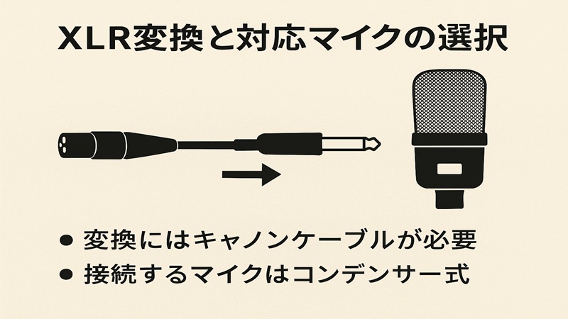 XLR 変換と対応マイクの選択