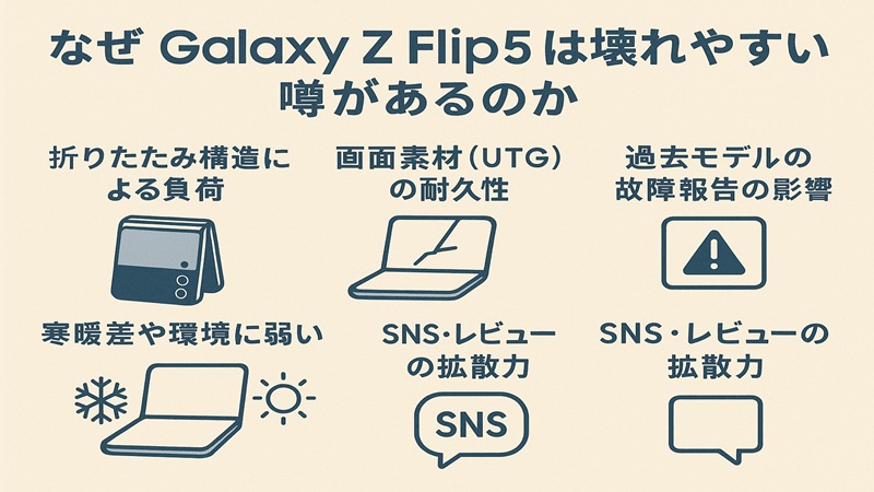 なぜ壊れやすい噂があるのか