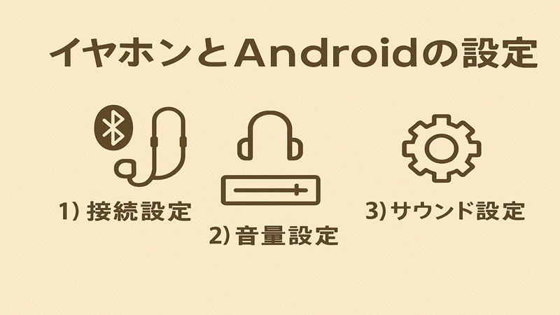 イヤホンとアンドロイドの設定確認