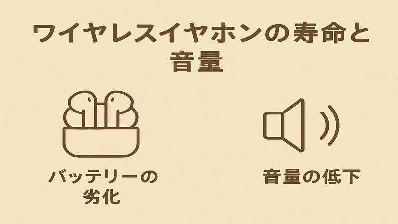 ワイヤレスイヤホンの寿命と音量