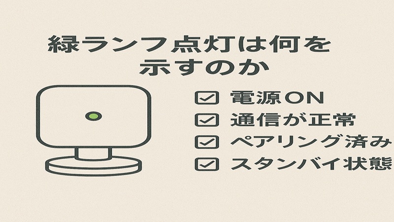 緑ランプ点灯は何を示すのか