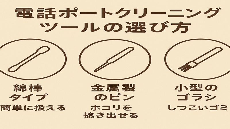 電話ポートクリーニングツールの選び方