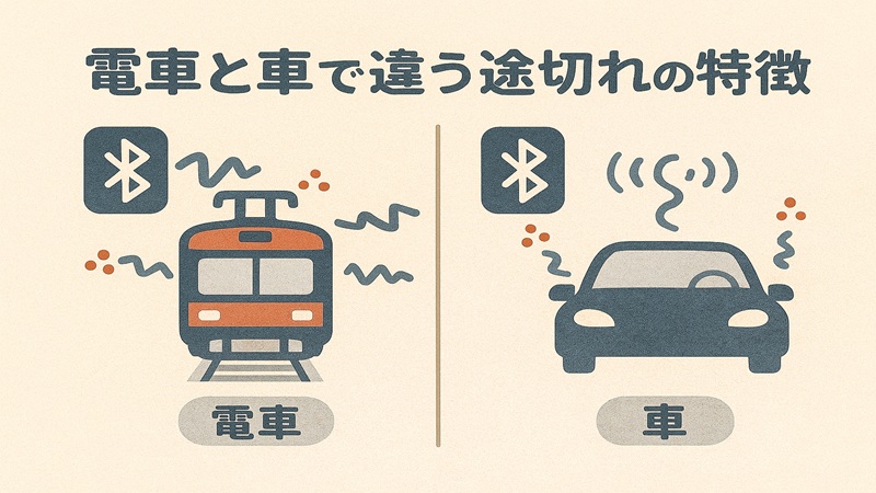 電車とで違う途切れの特徴