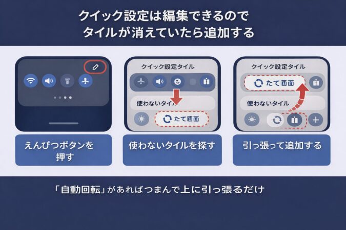 クイック設定は編集
