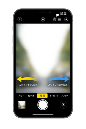 ポートレートどこ？