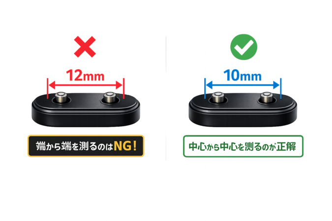 2ピン サイズの測り方