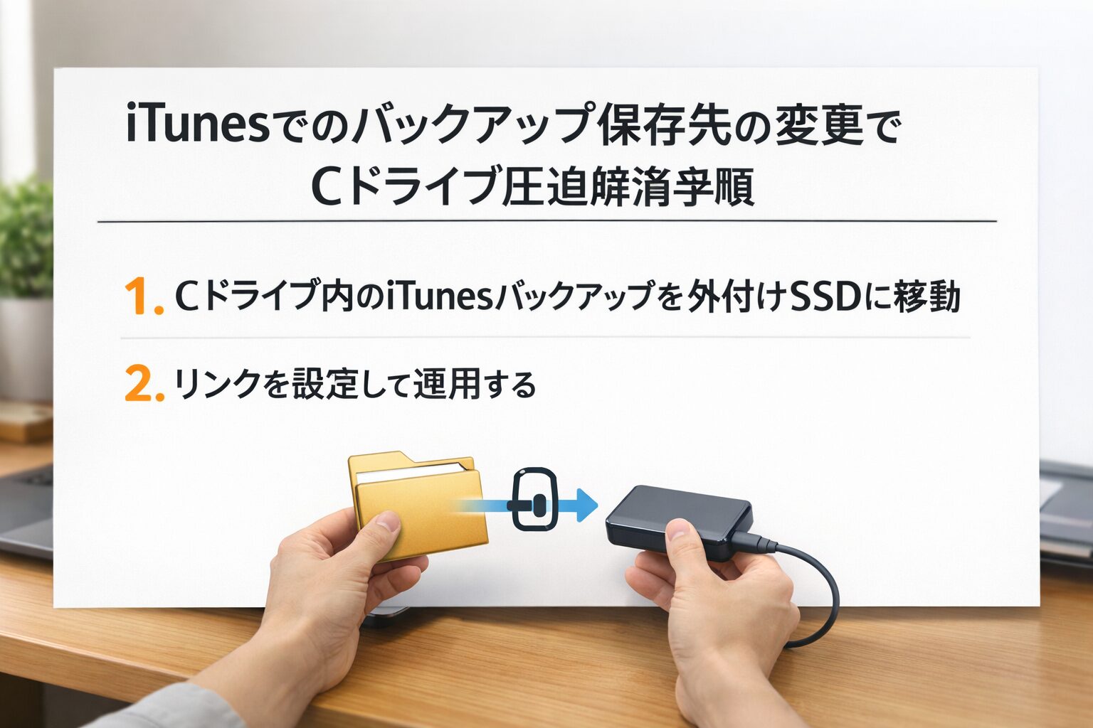Cドライブ圧迫を避けるためにiPhoneバックアップを外付けSSDへ移しリンクで運用する手順イメージ
